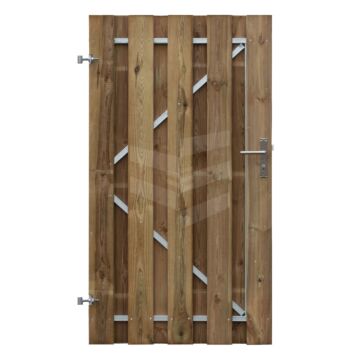 BUDGET | Deur Rietland 1000x1800 frame tbv slot (Linksdr))